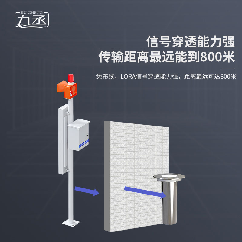 地埋式積水監(jiān)測設備