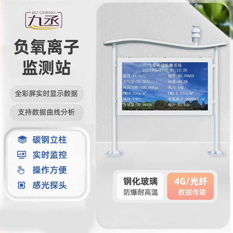 高智能負(fù)氧離子監(jiān)測(cè)站應(yīng)用領(lǐng)域