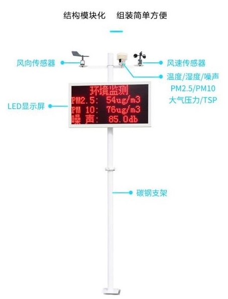 揚(yáng)塵檢測(cè)儀